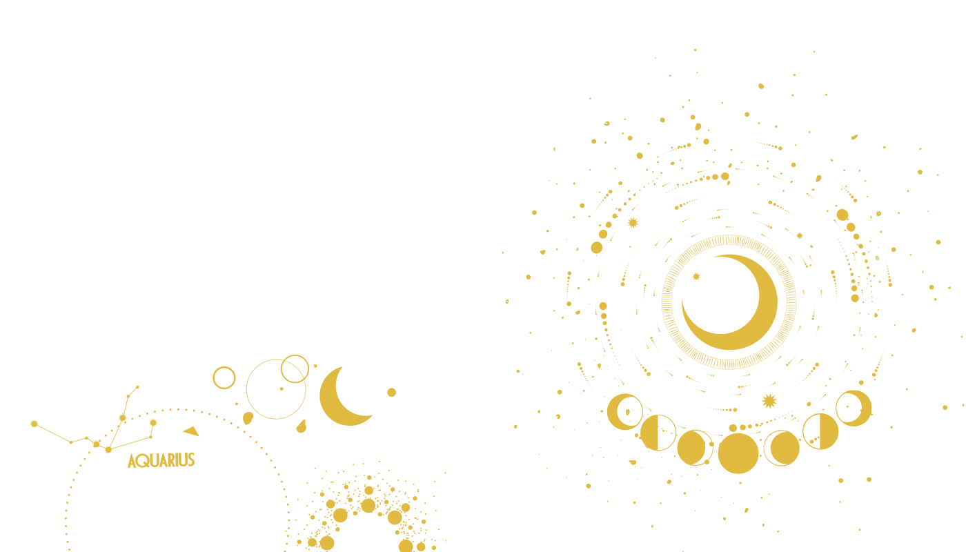 Contact Overlay
